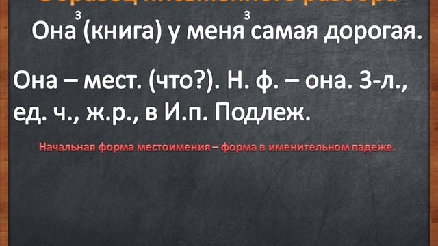 Морфологический разбор личных местоимений 3 класс смотреть онлайн