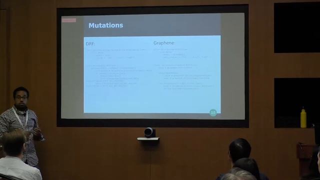 Migrating from REST to GraphQL in Django - Manish Sinha смотреть онлайн