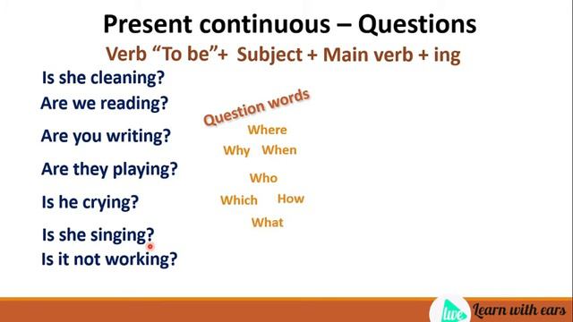 English Tenses: Present Continuous | Present Progressive | Basic English Grammar смотреть онлайн