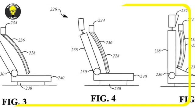 All You Need To Know About The Apple Car