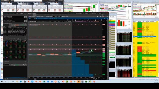 Highlights from the One Day Boot Camp with Stefanie смотреть онлайн