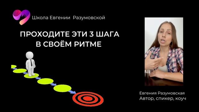Введение к практике "3 ШАГА на Укрепление Внутренней Опоры" (Доступно только для спонсоров) смотреть онлайн