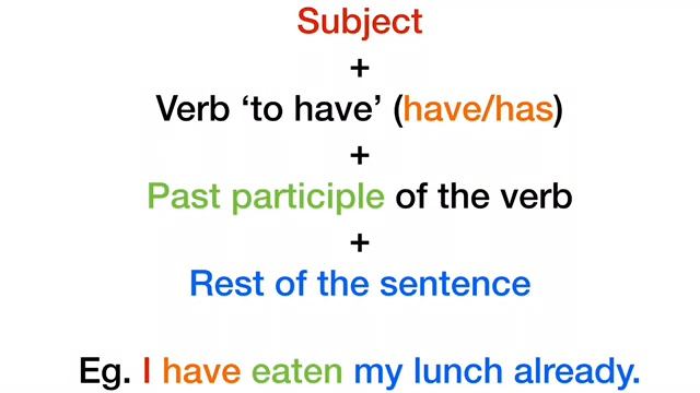 The Present Perfect Tense (ESOL Entry 3) смотреть онлайн