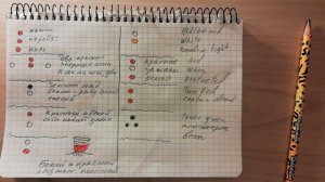 МППСС судовые огни. Как запомнить конфигурацию огней.