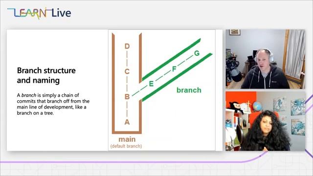 Learn Git Full Tutorial смотреть онлайн