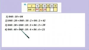 Страница 27 задание 93. Математика 4 класс 2 часть. Учебник