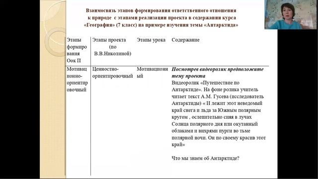 Николаева С В учитель географии МБОУ Доскинская школа смотреть онлайн