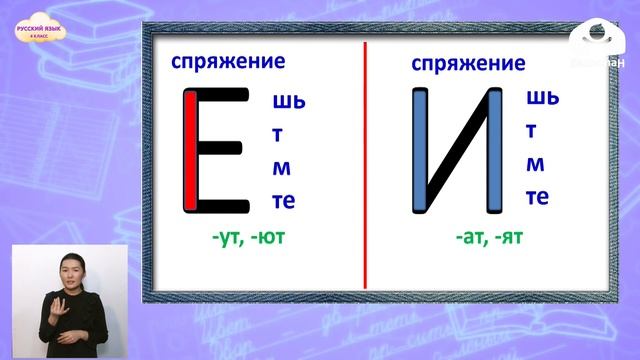 4 класс. РУССКИЙ ЯЗЫК / I и II спряжения глаголов / ТЕЛЕУРОК / 04.05.21 смотреть онлайн