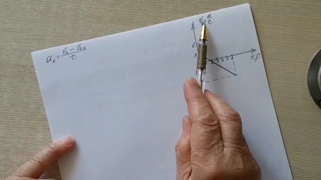 ЕГЭ по физике 2021 (Вариант 29, часть 1, задача 1) Определение проекции ускорения тела? смотреть онлайн