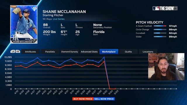 HOW To COMPLETE LIVE SERIES Collections The BEST WAY QUICKLY NO MONEY SPENT | MLB The Show 23 смотреть онлайн