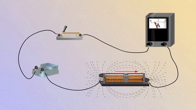 Опыт с реостатом смотреть онлайн