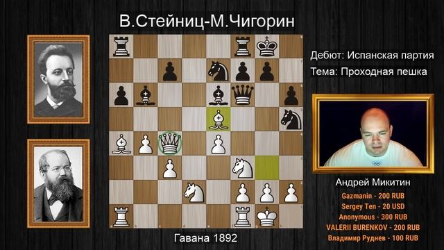 Вильгельм Стейниц, как ПАУК, затащил Чигорина в сети позиционной игры! Шахматы. смотреть онлайн