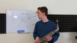 Как играть диезы и бемоли на саксофоне. Уроки саксофона