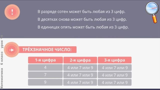 Математика 6 класс (Урок№14 - Занимательные задачи. Задачи на перебор всех возможных вариантов.) смотреть онлайн