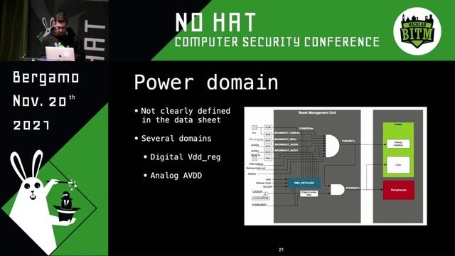 No Hat 2021 - LimitedResults - The Quest of the Geckos смотреть онлайн