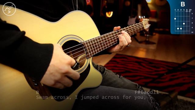 Yellow COLDPLAY Guitar Cover ORIGINAL CHORDS | ACORDES RITMO Christianvib смотреть онлайн
