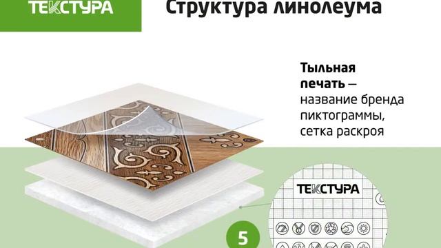 Линолеум Textura 2020