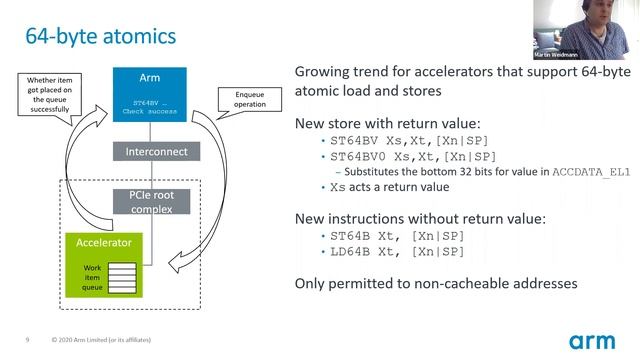 LVC20-214 Arm Architecture 2020 Extensions смотреть онлайн