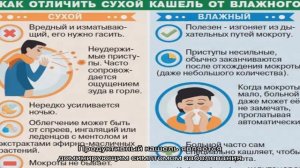 Лечение влажного кашля у ребенка