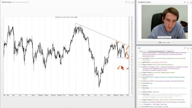 (№31) Трейдерский понедельник Евгений Тяпкин смотреть онлайн