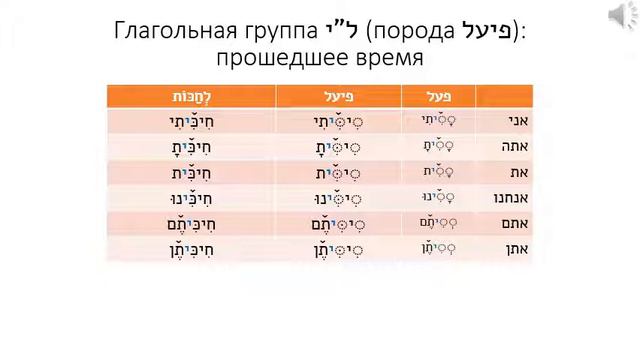 III 23 2 02 смотреть онлайн