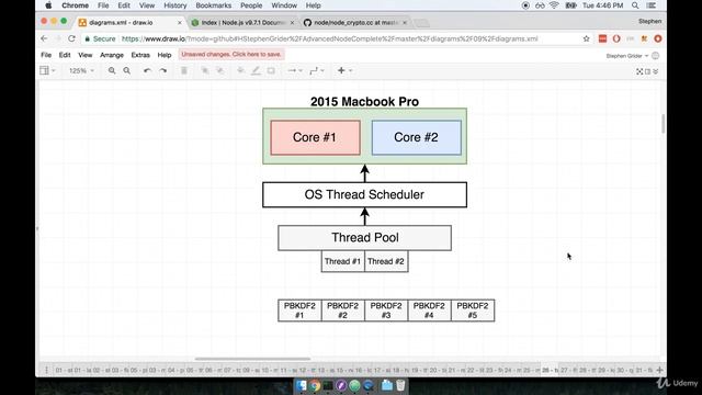 A21 Changing Threadpool Sizes смотреть онлайн
