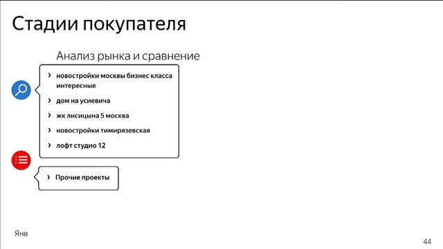 ИРН 2018: Сергей Роменский "Тренды 2017 и новая роль интернет площадок" смотреть онлайн