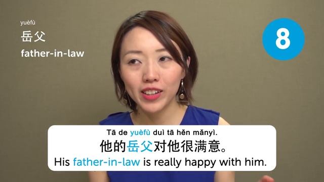 Learn the 20 Must-Know Family Words in Chinese смотреть онлайн