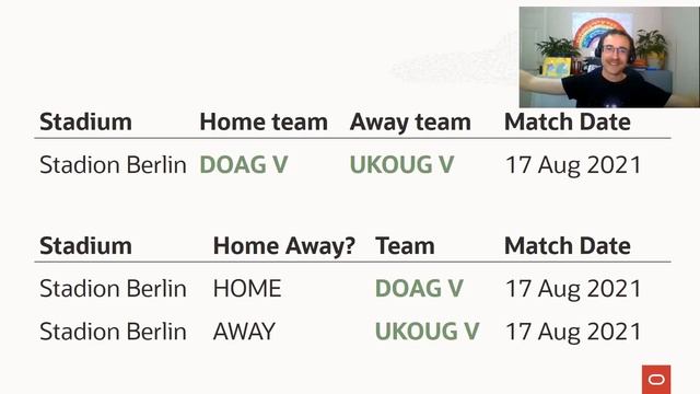 How to normalize your tables to improve data quality – back to basics смотреть онлайн