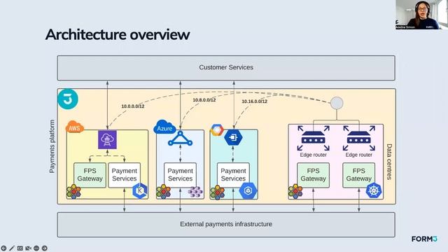 Multi-cluster networking with Cilium at Form3 - Adelina Simion смотреть онлайн