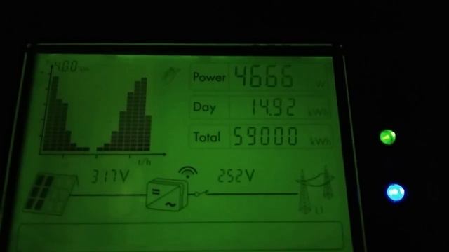 SMA SUNNY BOY SB5000 TL-20 Produkcja 59MWh