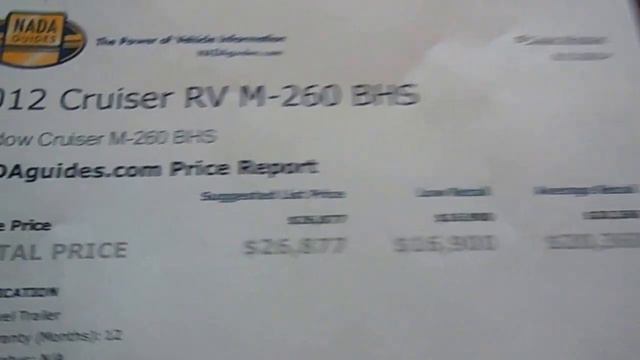 SOLD! 2012 Shadow Cruiser RV 260 BHS Ultra Lite, Bunks, 4900 pds, $9K under NADA , $14,900 смотреть онлайн