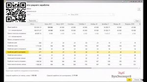 Средний заработок в 1С ЗУП. Алгоритмы расчета среднего заработка в разных случаях
