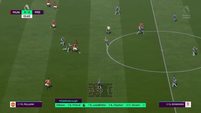 FIFA 17 Analog Sprint Tutorial Example #04 смотреть онлайн