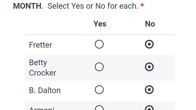 I Did Paid Surveys For A Day. I Made ___?