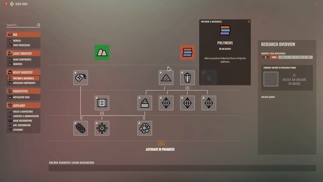 Rise of Industry: 2130 - (Sci-Fi Industry Tycoon Sim) смотреть онлайн