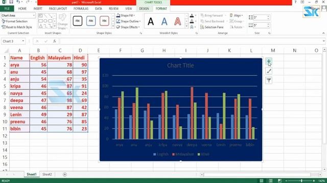 Excel Tutorial for beginners Part - 7 | Charts in excel смотреть онлайн