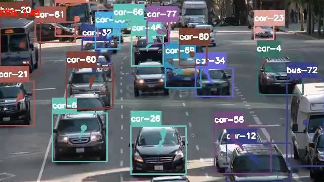 Project: Object tracking using deepsort смотреть онлайн