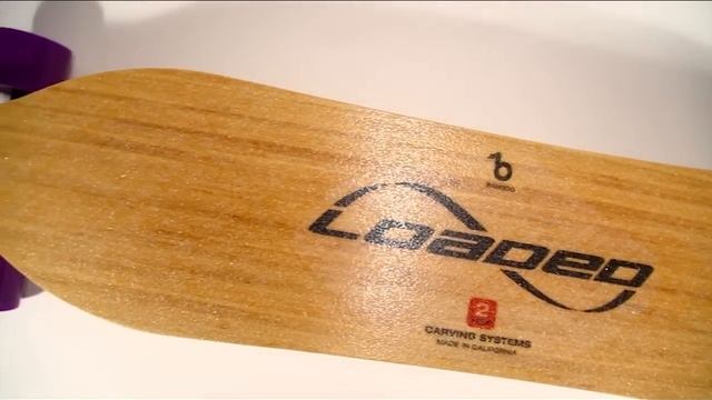 The Loaded Vanguard | Loaded Board Breakdown смотреть онлайн