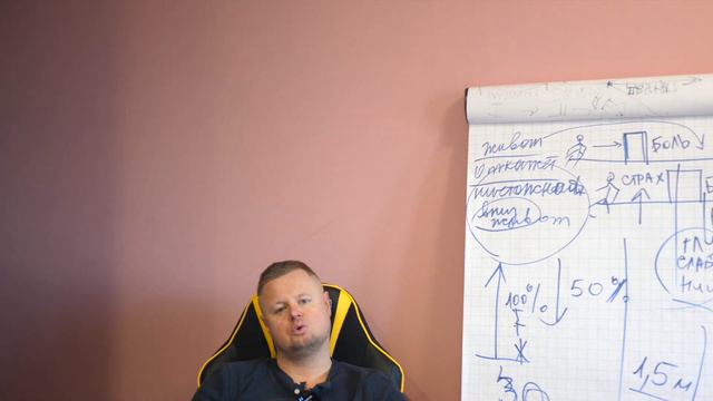 Медитация несопротивления смотреть онлайн