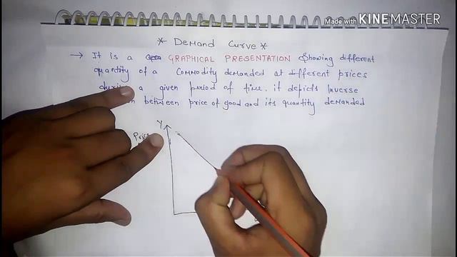 Demand : part 1 || Economics ||By Gulshan Thakur | смотреть онлайн