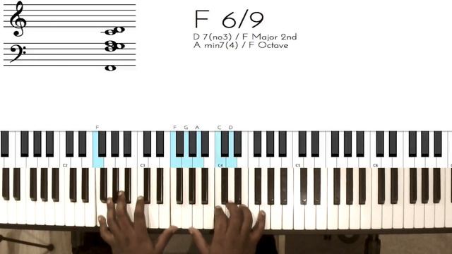 Riff #740 - Nathaniel School of Music смотреть онлайн
