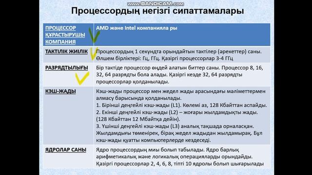 Информатика 8 сынып 3 сабақ смотреть онлайн