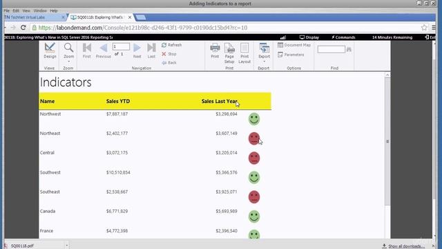 Create Executive Dashboards with SQL Server Report Builder - learn SQL Server смотреть онлайн