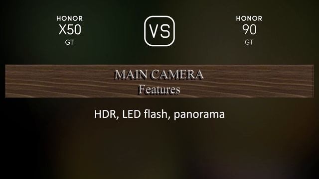 Honor X50 GT vs. Honor 90 GT: A Comparison of Specifications смотреть онлайн