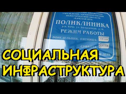 СОЦИАЛЬНАЯ ИНФРАСТРУКТУРА в сельской местности. Больница, школа, полиция, пожарная охрана и тд. смотреть онлайн