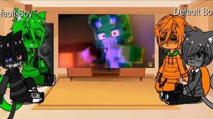 реакция Бискаса и его личностей на клип  "буду стоять"#kitty_kit71#котик #biskas