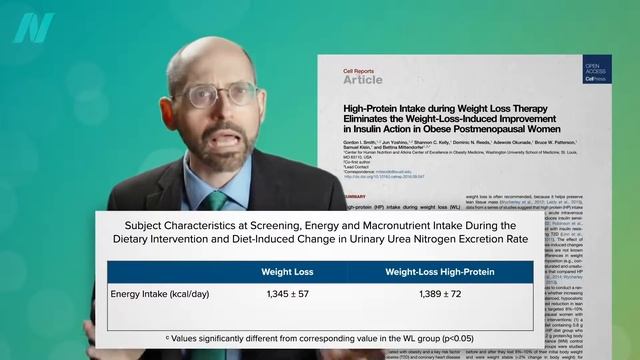 Are BCAA (Branched Chain Amino Acids) Healthy? смотреть онлайн