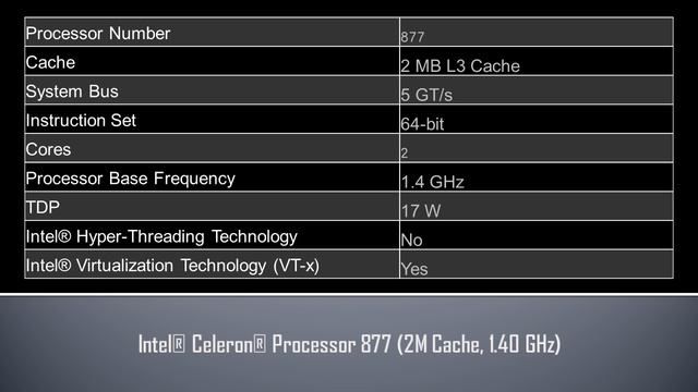 Intel® Celeron® Processor 877 смотреть онлайн