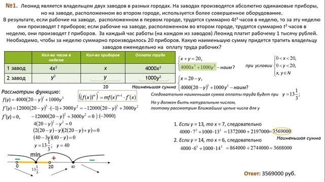 Урок 11. Применение производной в задачах на оптимальный выбор. смотреть онлайн